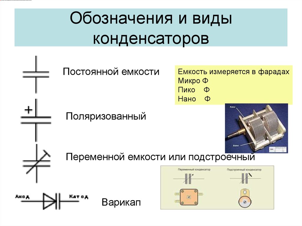 Электролитический конденсатор