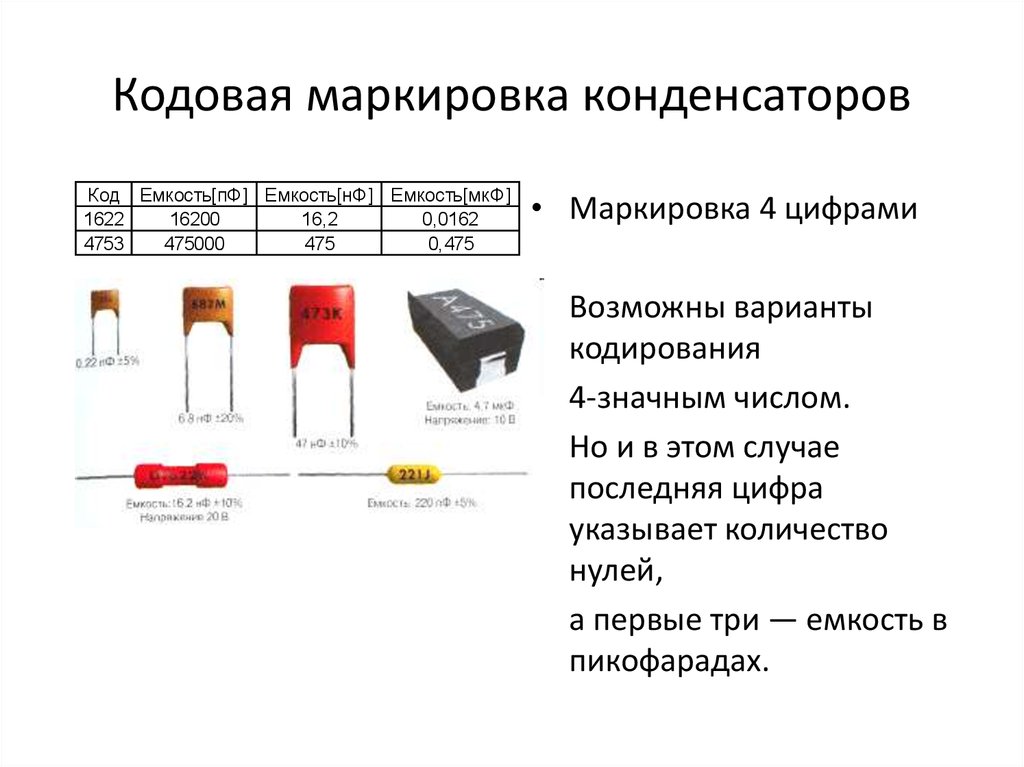 Маркировка конденсаторов расшифровка онлайн по напряжению. советские керамические и пленочные конденсаторы