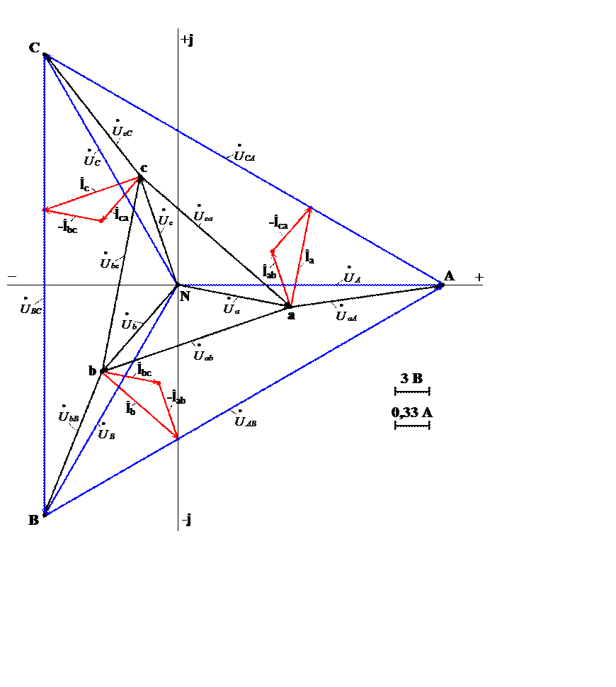 Лучевая векторная диаграмма для визуализации связей в excel