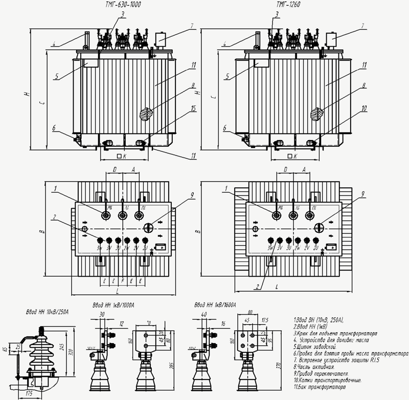 Трансформатор тмг-1250/20-у2