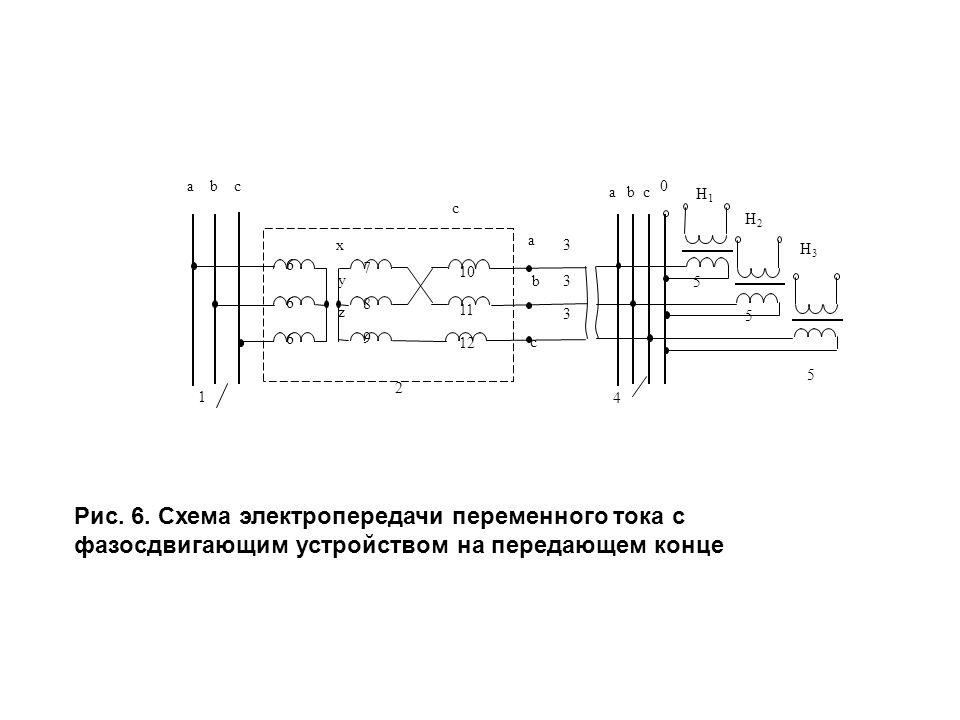 Схема линия электропередачи