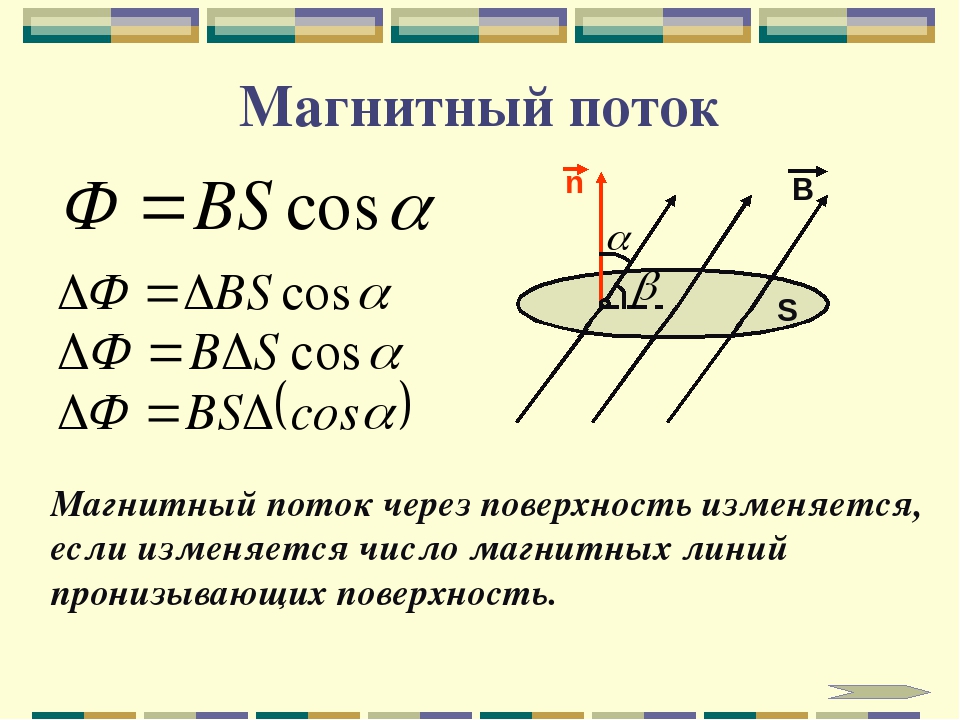 Вектор магнитной индукции: формула