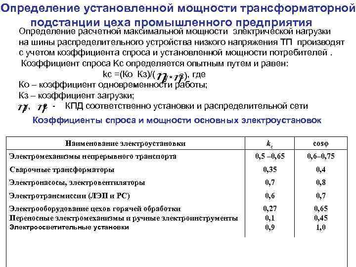 Вопрос 12 индивидуальный и рыночный спрос.