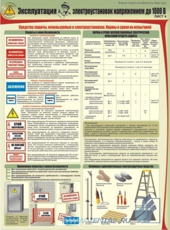 Правила техники безопасности при эксплуатации электроустановок