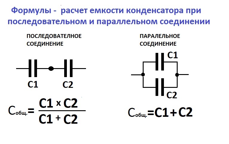 Электрическая емкость конденсатора (электроемкость).