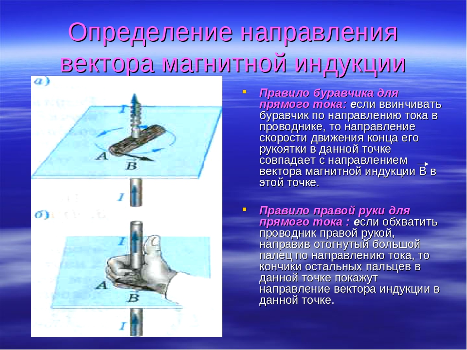 Определите по рисунку направление вектора индукции магнитного поля прямого электрического тока