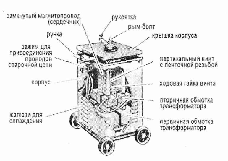 Особенности схемы и устройства сварочных трансформаторов