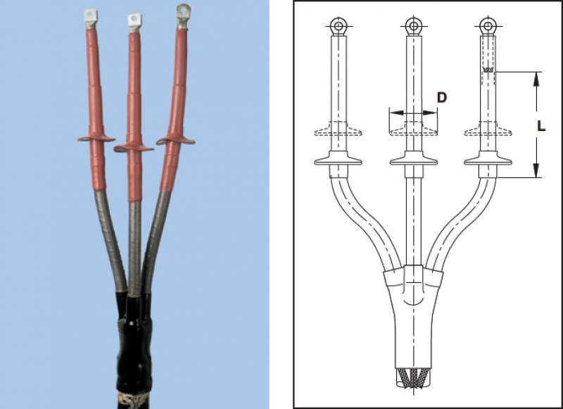 Что такое соединительная муфта для кабеля?