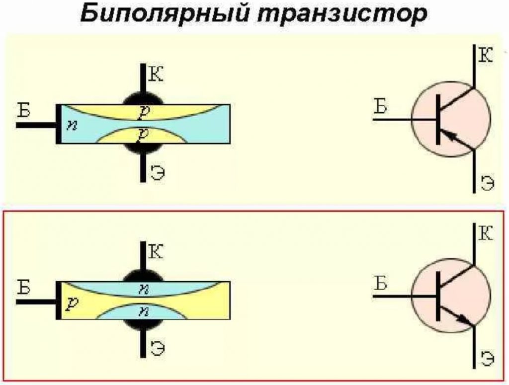 Какого типа транзистор изображен на рисунке