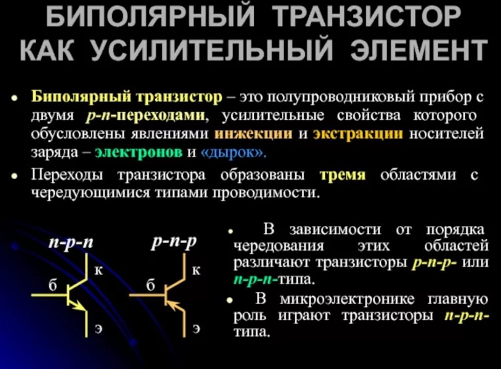 Электроды полупроводникового биполярного транзистора имеют название Теория транзисторов