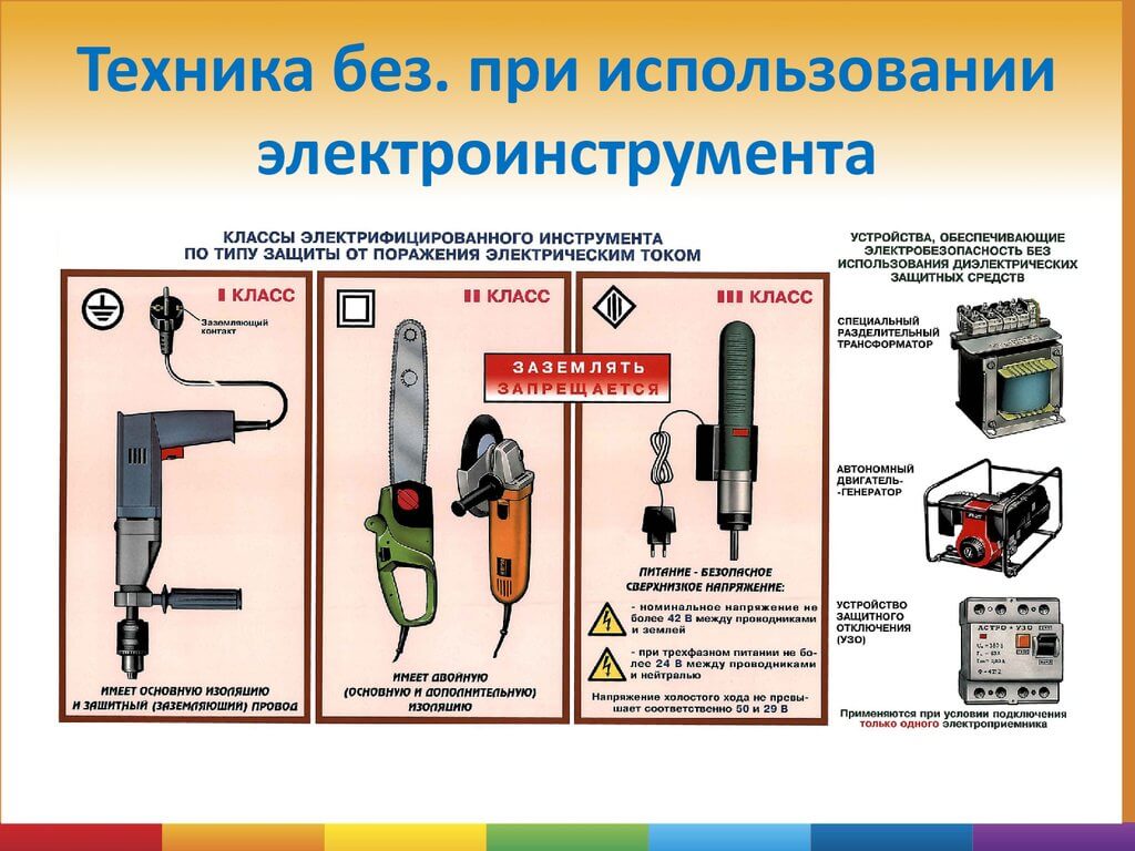 Классификация профессионального электроинструмента: классы по  электробезопасности