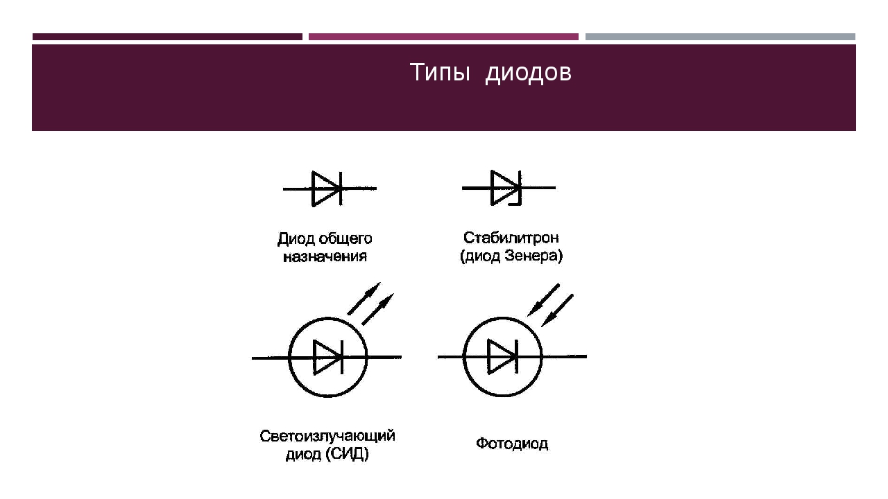 Схемы подключения диодов шоттки