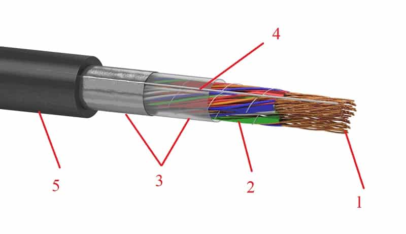 Технические характеристики кабеля мкэш