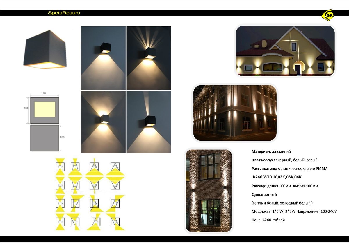 Фасадные светодиодные светильники – элемент подсветки зданий