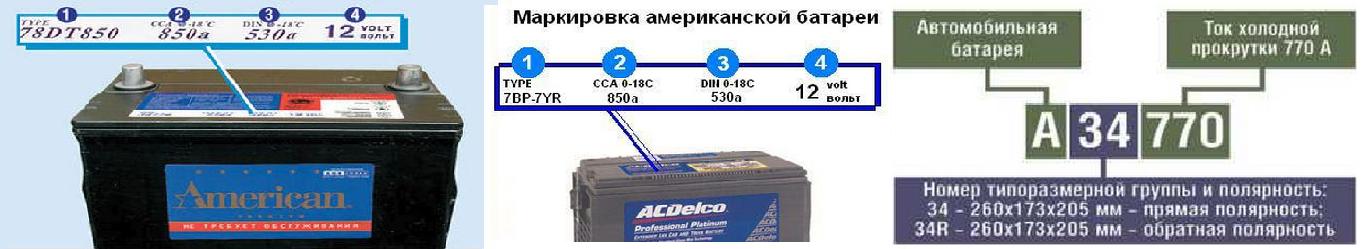 Батарейки аа и ааа: технические характеристики, в чем сходства и различия пальчиковых и мизинчиковых батареек