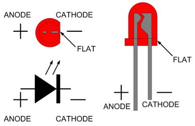 Как определить полярность электролитических конденсаторов, где плюс и минус?