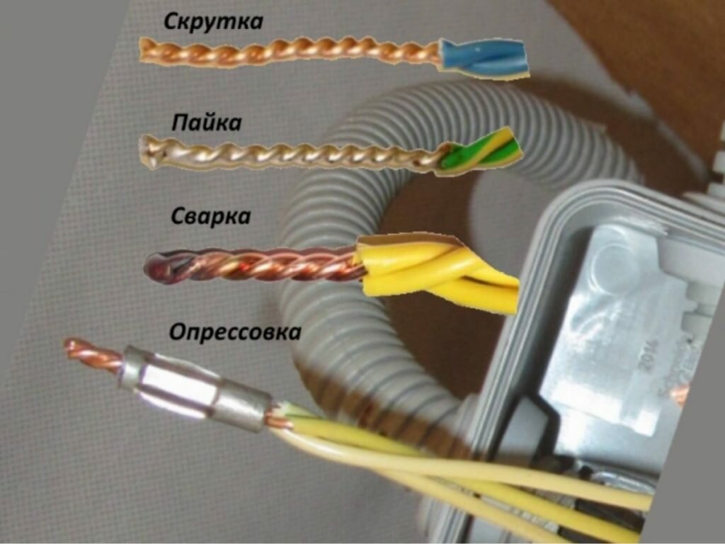 Простая технология наращивания проводов и кабелей. как удлинить и нарастить телевизионный кабель удлинение tv кабеля при помощи f разъемов