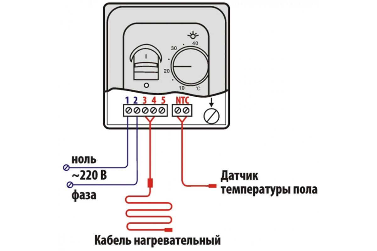 Принцип работы терморегулятора
