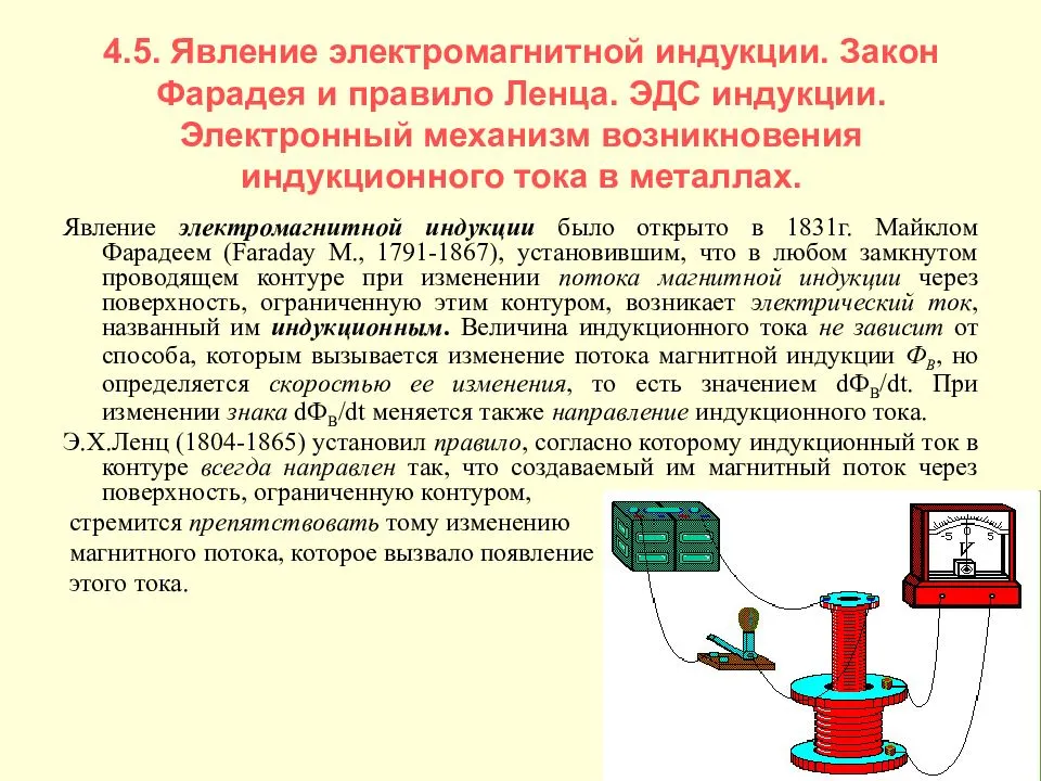 Явление индукционного тока. практическое применение явления электромагнитной индукции