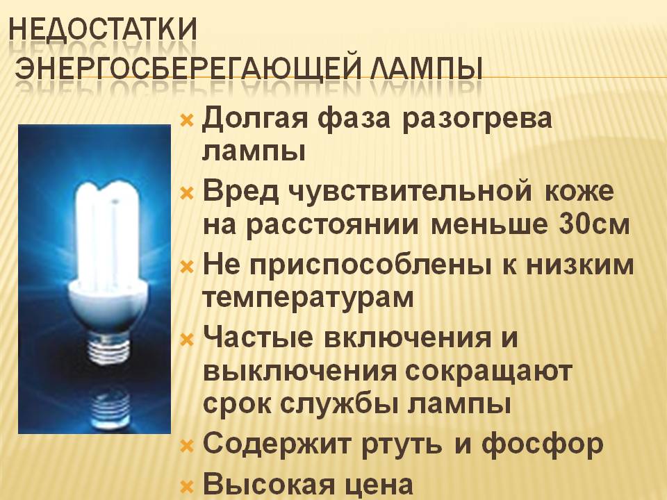 Виды ламп освещения – обзор и характеристики
