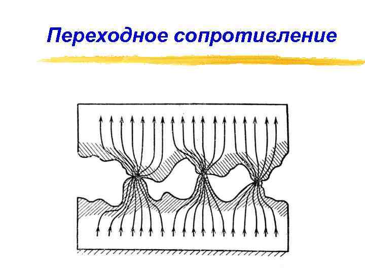 Особенности измерений переходных сопротивлений контактов коммутирующих устройств. микроомметр мико-21