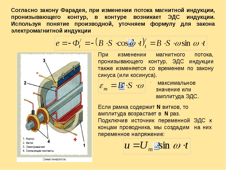 Формула фарадея и закон электромагнитной индукции