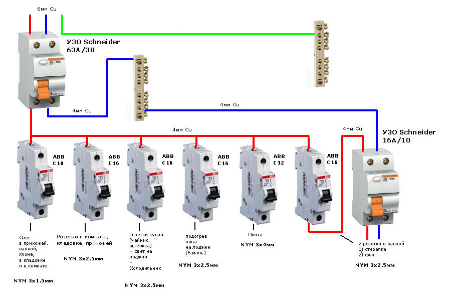 Схема подключения автоматов
