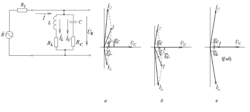 Векторная диаграмма токов резонанс токов