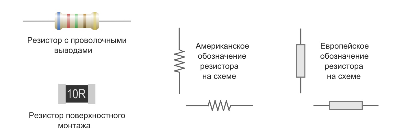 Что такое резистор и для чего он нужен в электрической цепи