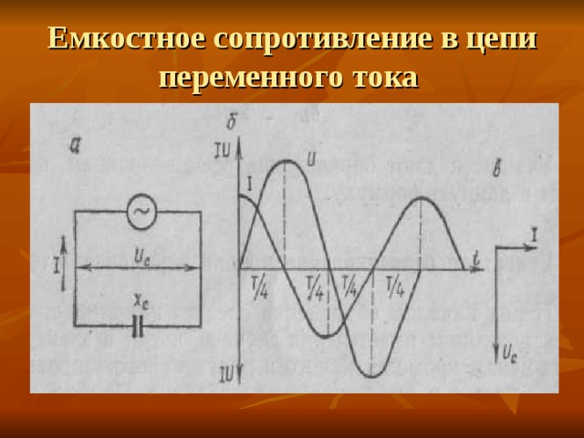 Формула расчёта сопротивления конденсатора