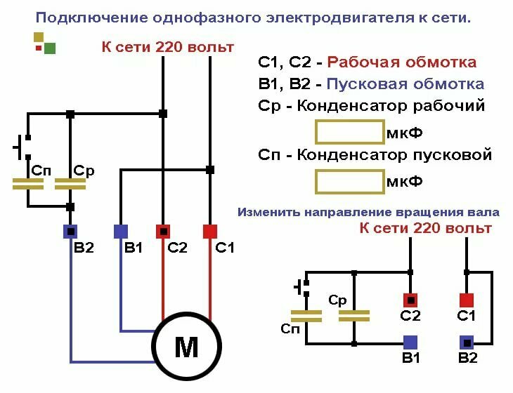 Способ, как увеличить емкость конденсатора при подключении