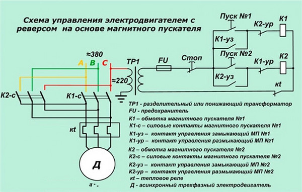 Схема подключения реверсивного магнитного пускателя