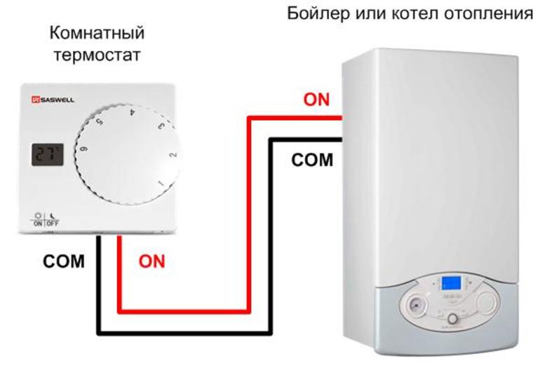 Комнатный терморегулятор