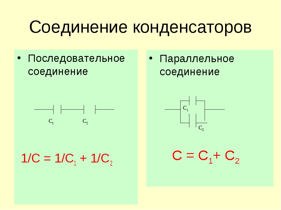 Последовательное соединение катушки и конденсатора