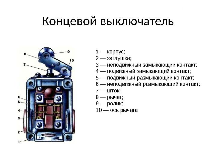 Особенности применения и устройства концевых выключателей