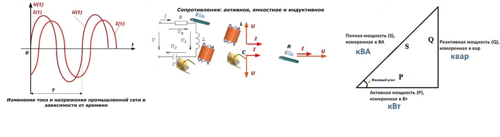 Мощность на схеме