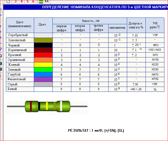 Маркировка резисторов цветными полосками