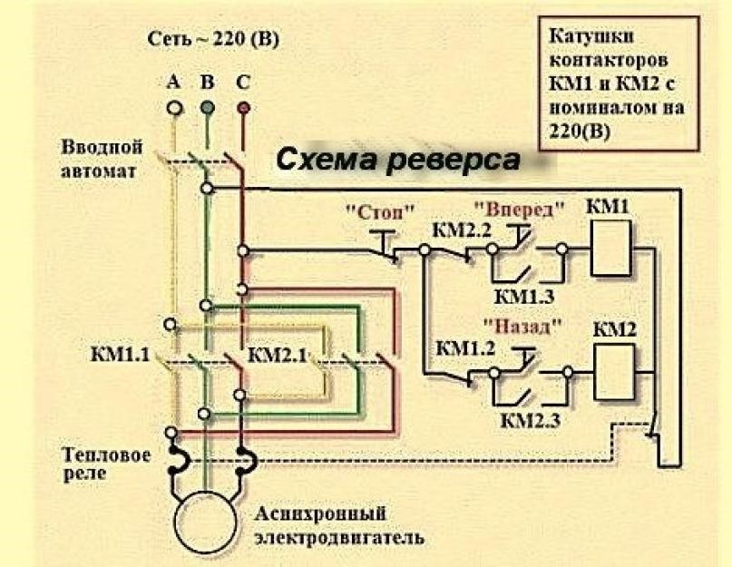 Схема реверсивного магнитного пускателя с блокировкой размыкающими контактами кнопочной станции