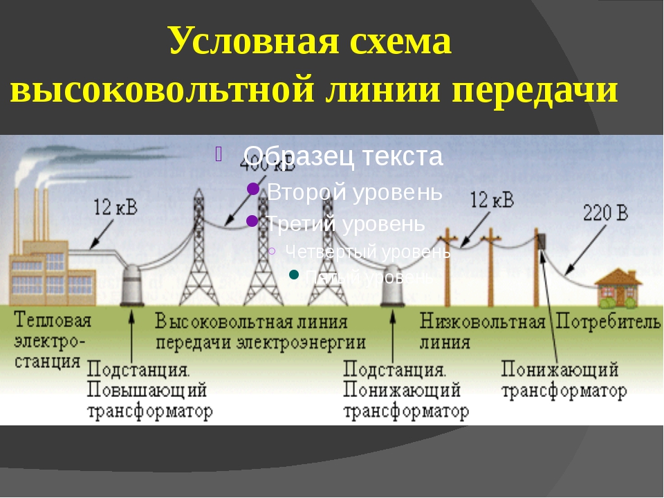 Беспроводная передача электроэнергии