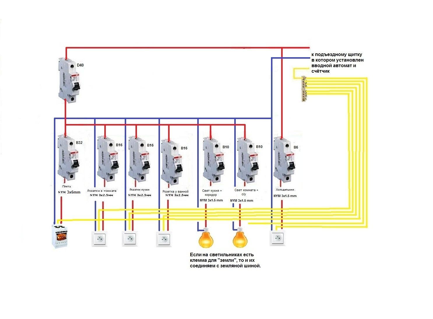 Как правильно подключить автоматы в электрическом щите — пошаговая инструкция