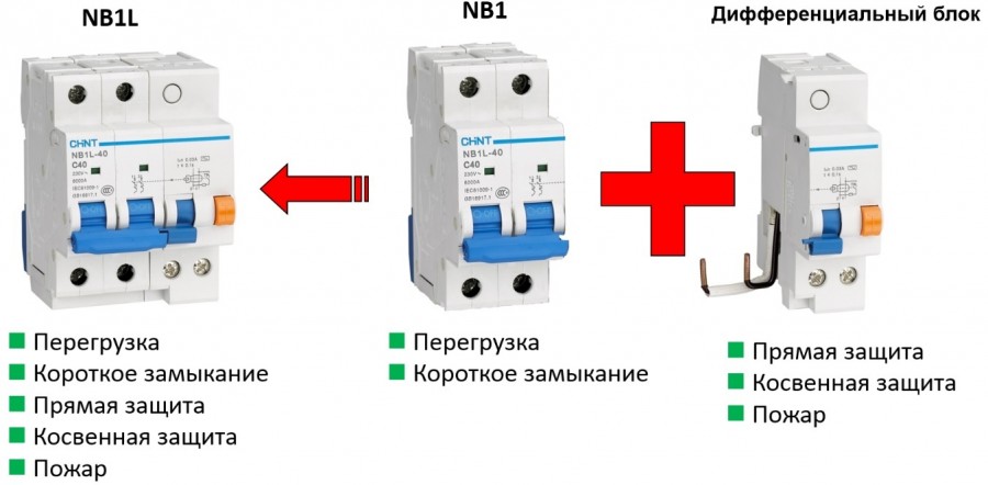 Дифференциальный автомат на схеме