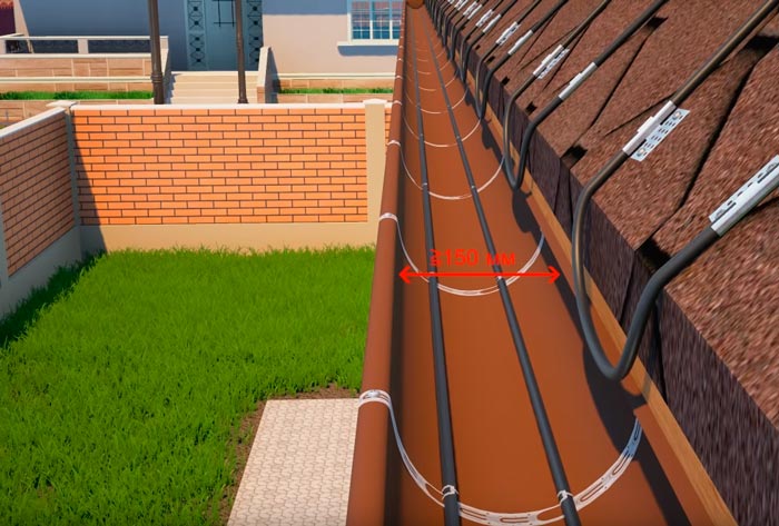 Греющий кабель для водостока и крыши: обзор и монтаж резистивных и саморегулируемых типов систем антиобледенения