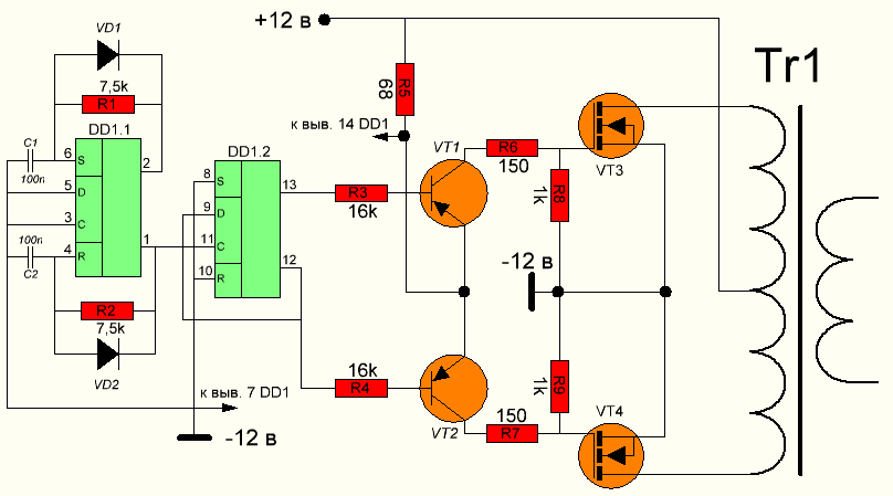Применение электрических инверторов 12-220: обзор популярных моделей