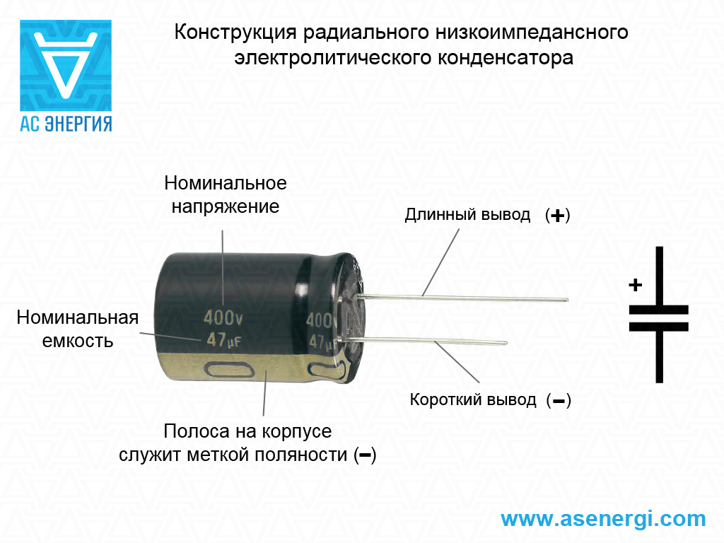 Маркировка конденсаторов 105. кодовая и цифровая маркировка конденсаторов