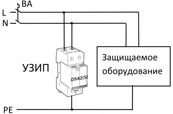 Схема установки узип в частном доме