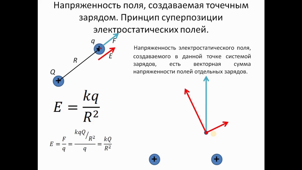 Потенциал зависит от координат согласно уравнению определить модуль вектора напряженности