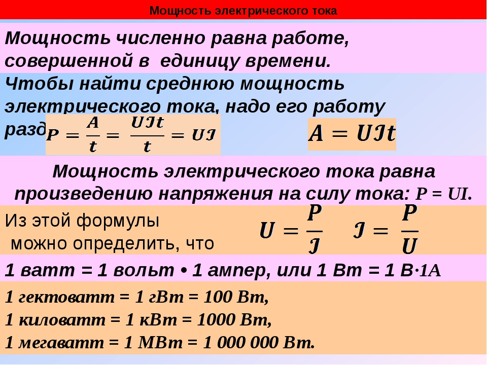 Электрическая мощность тока: как ее измерить и рассчитать