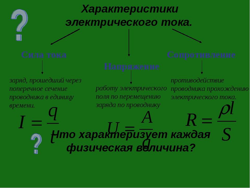 Каково напряжение электрического тока. Основные характеристики Эл тока. 1. Электрический ток, сила тока, напряжение и сопротивление.. Параметры: сила тока, напряжение, сопротивление.. Электрического тока три основных характеристики.