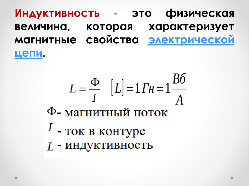 как найти площадь сечения катушки