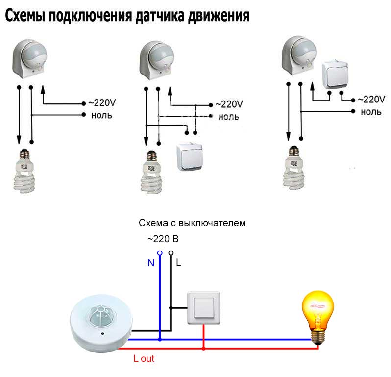 Датчик света дома. Схема соединения датчика движения с выключателем. Датчик движения схема подключения 220в. Схема соединения датчика движения через выключатель. Схема подключения светильника с датчиком движения через выключатель.